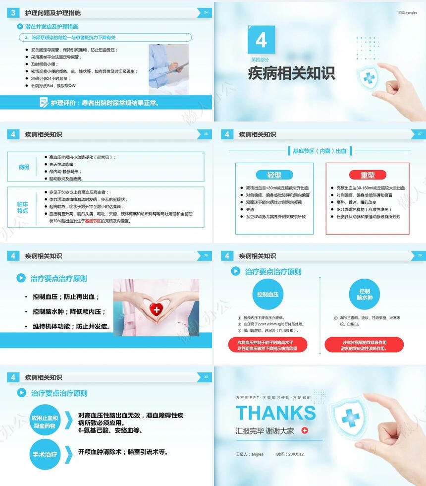 脑出血护理查房医学医疗PPT模板