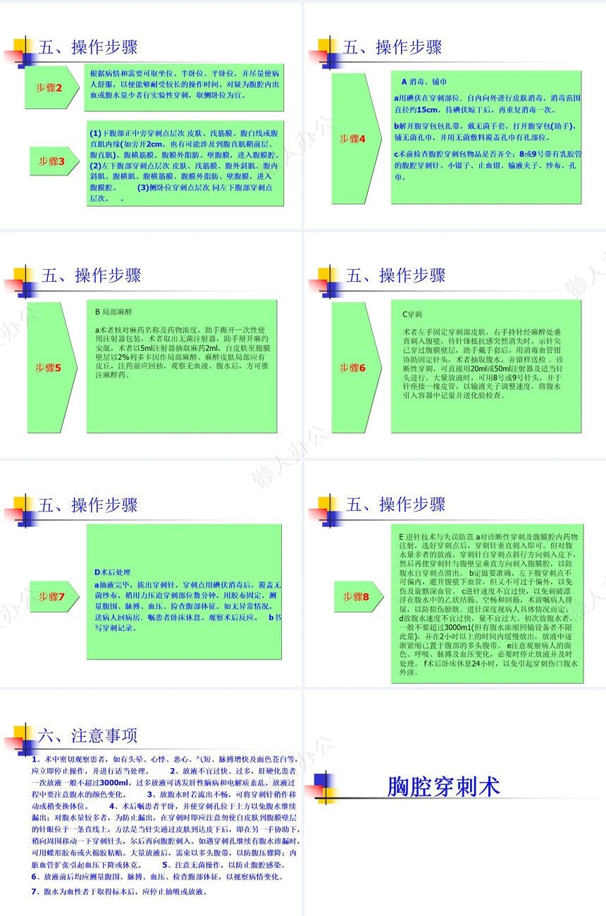 腹腔穿刺术