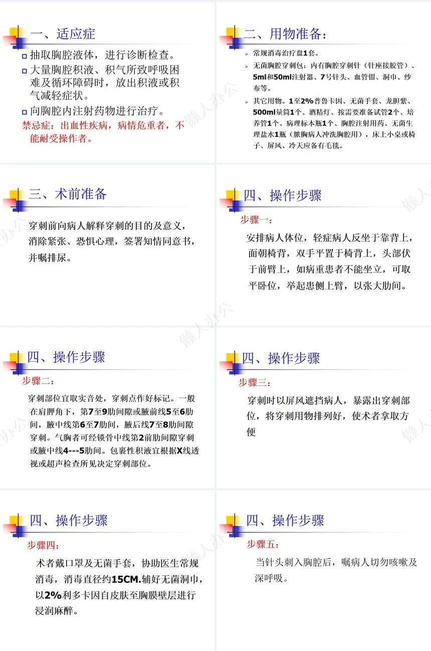 腹腔穿刺术