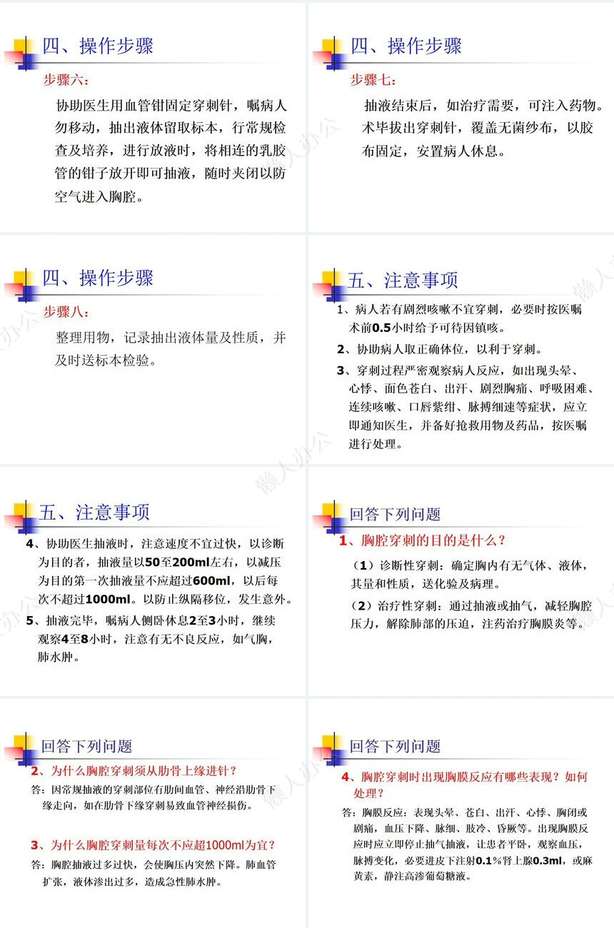 腹腔穿刺术
