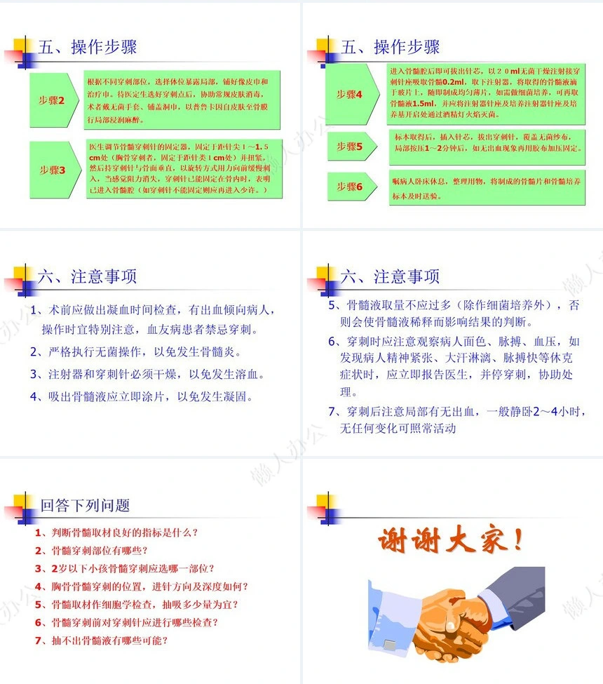 腹腔穿刺术