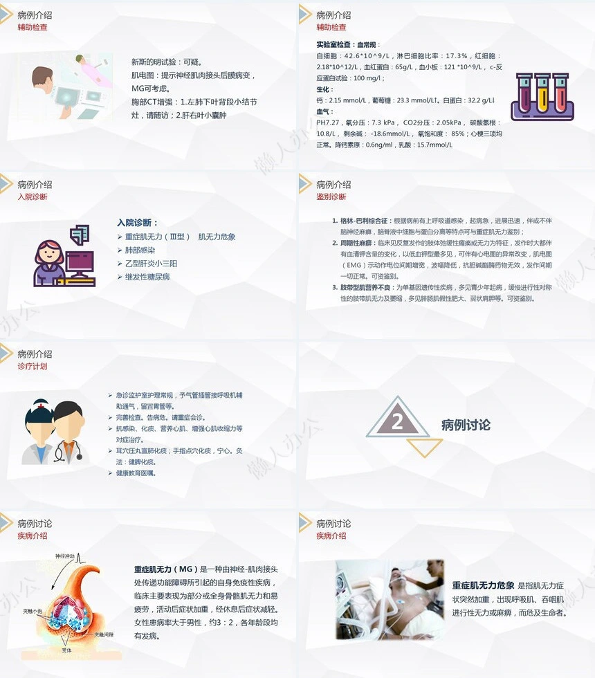 重症肌无力（Ⅲ型）护理查房