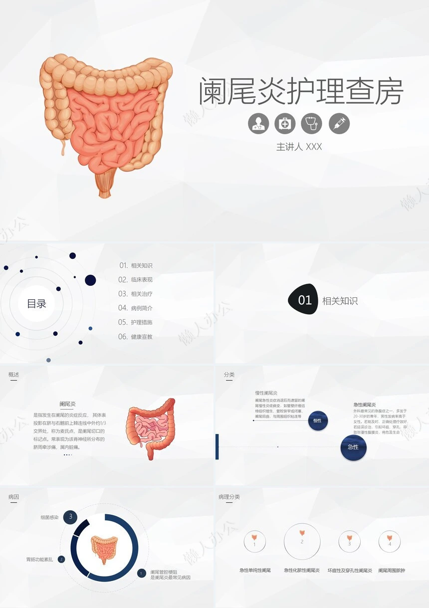 阑尾炎的护理查房