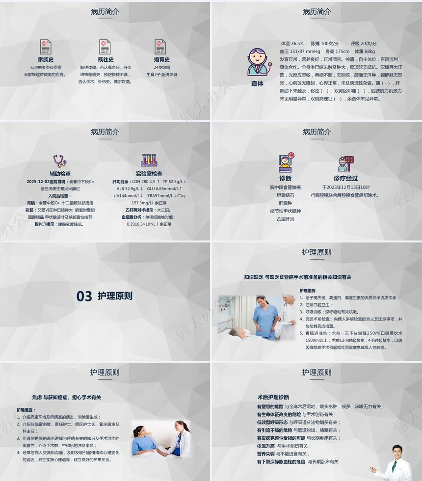 食管癌的护理查房知识课件