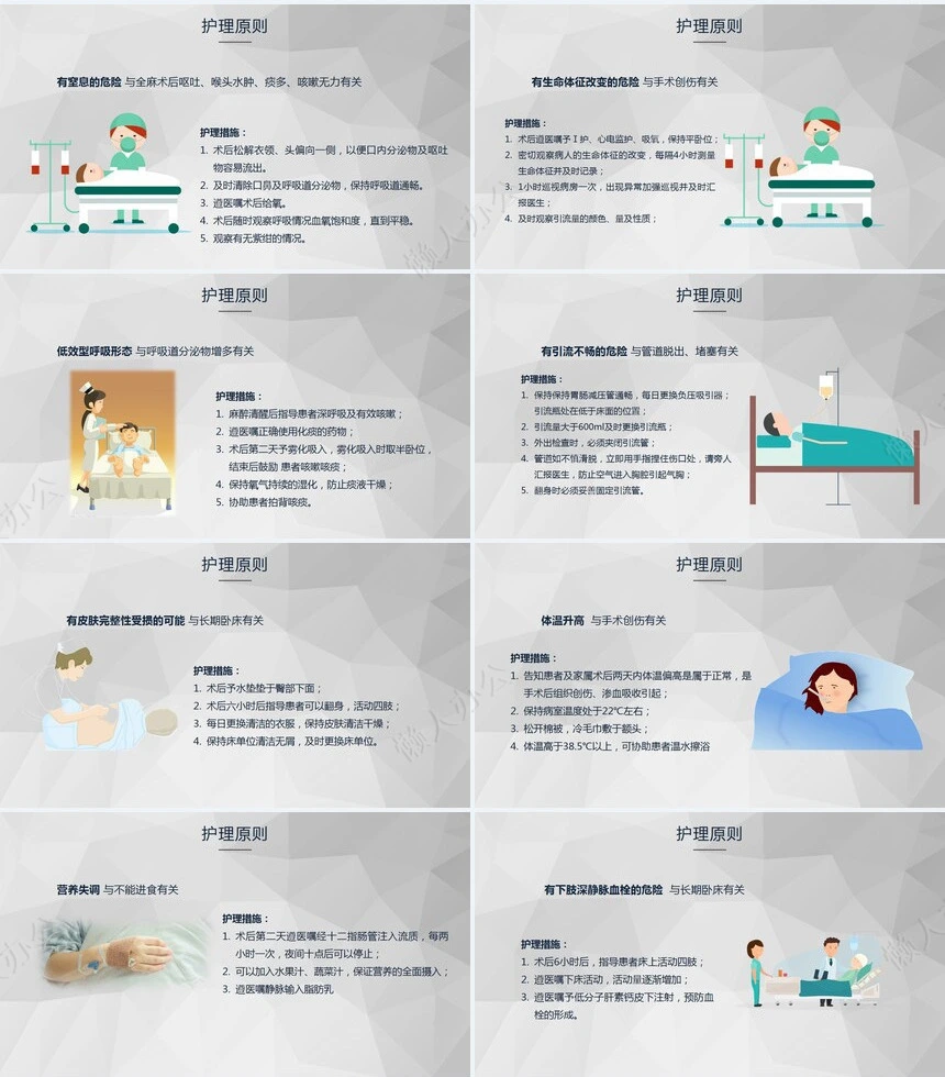 食管癌的护理查房知识课件