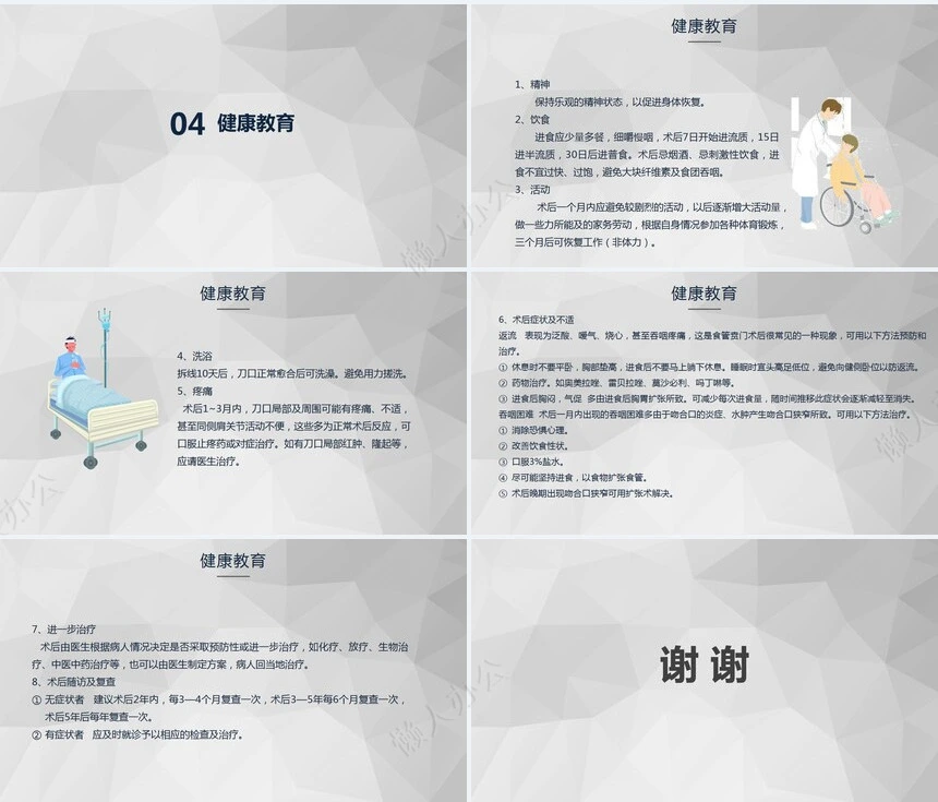 食管癌的护理查房知识课件