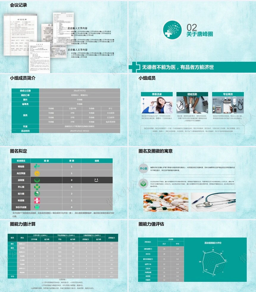 医院品管圈主题汇报