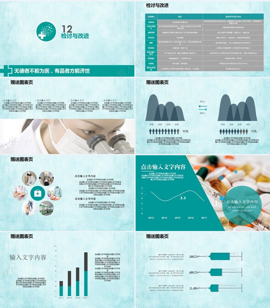 医院品管圈主题汇报