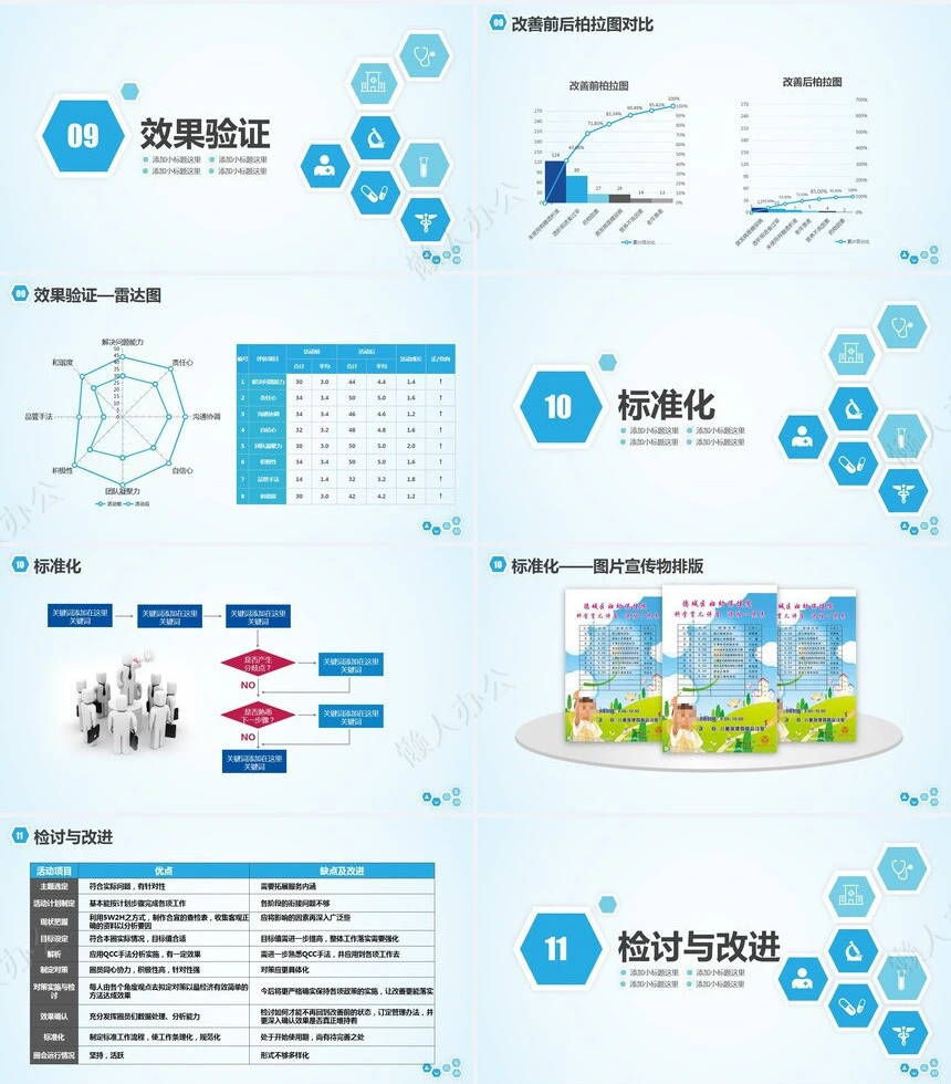 简约清爽蓝色品管圈