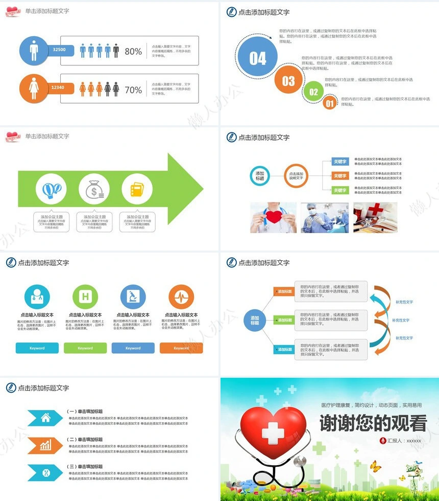 医疗医学工作总结汇报通用PPT模板(101)