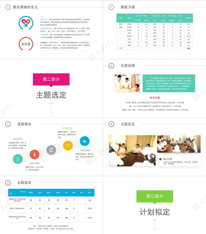 医疗医学工作总结汇报通用PPT模板(213)