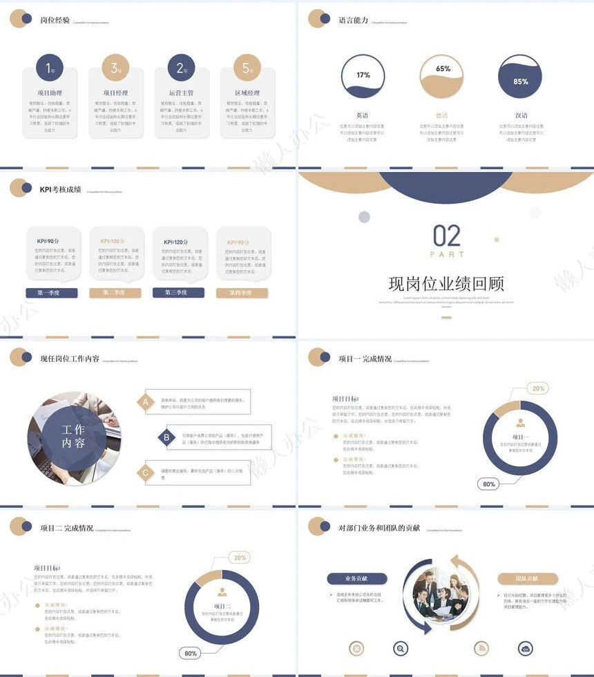 2023年终工作总结PPT