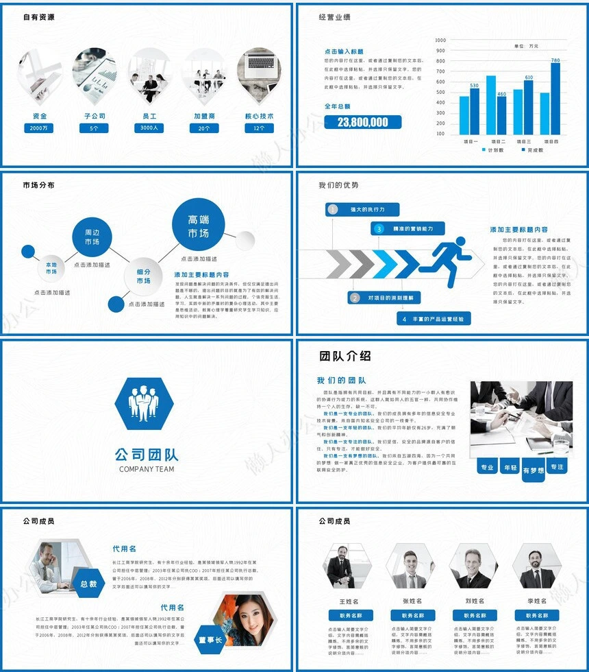 科技蓝公司简介PPT模板