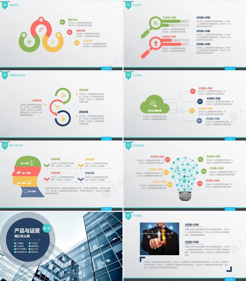 商业策划计划书通用PPT模板简洁实用投资合作企业宣传商务策划
