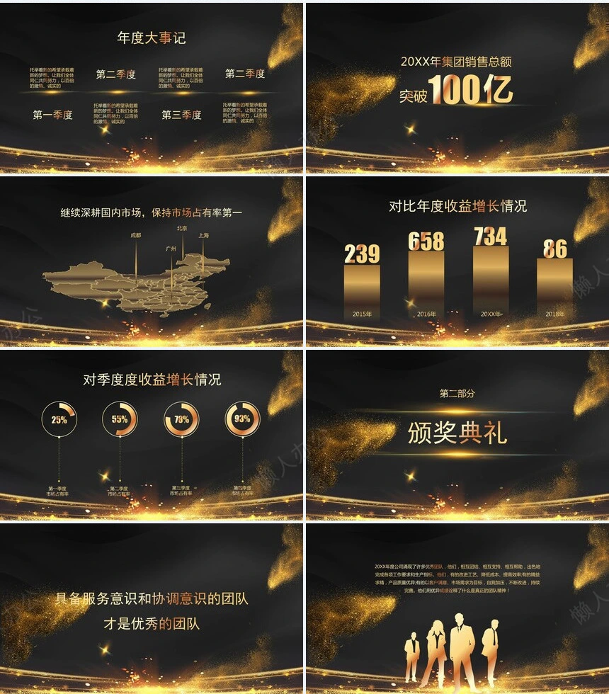 2023工作总结暨颁奖盛典PPT模板