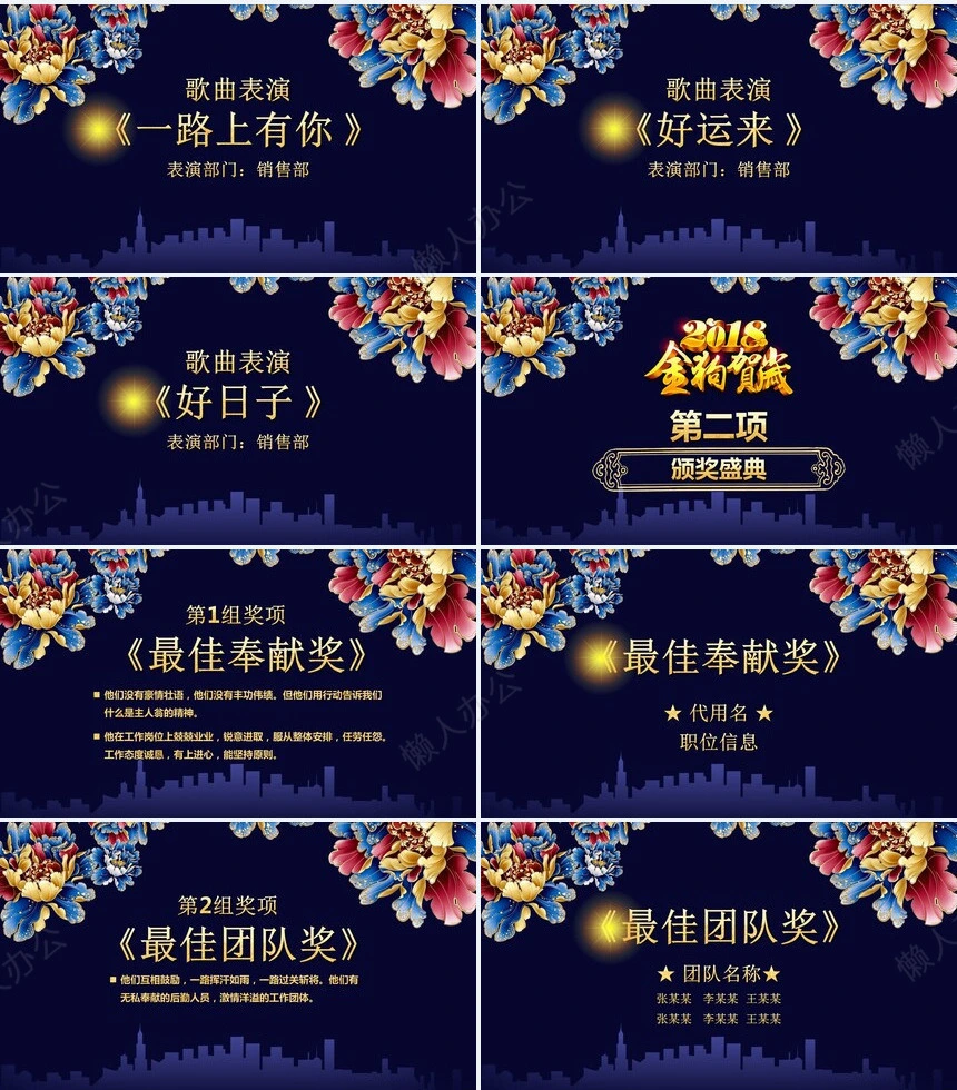 2023年终员工颁奖典礼年会年终总结PPT模板