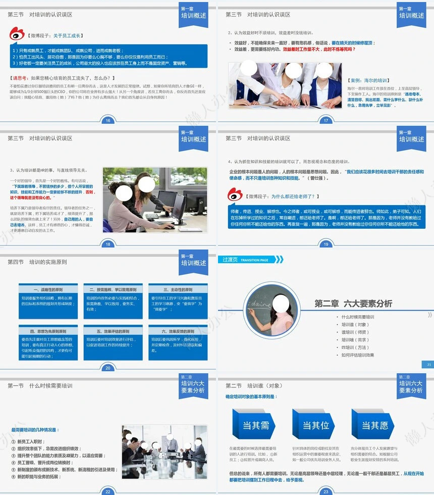 员工培训实务人力资源部内训通用PPT模板