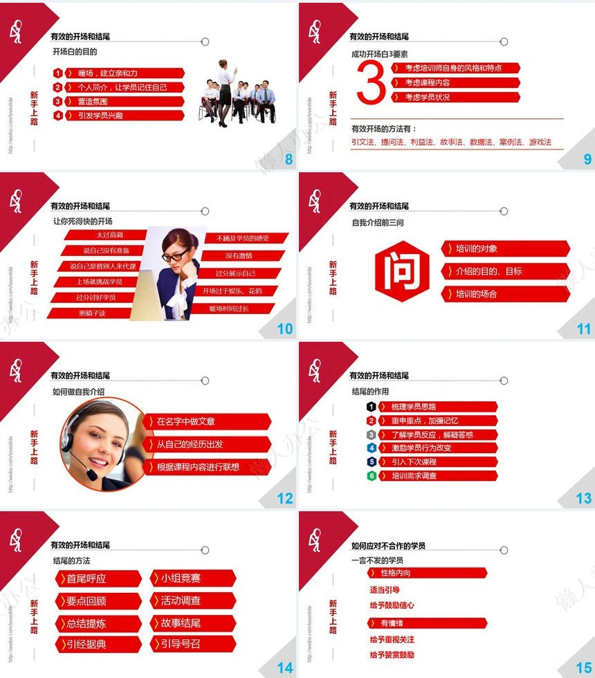 培训师成长手册PPT读书笔记