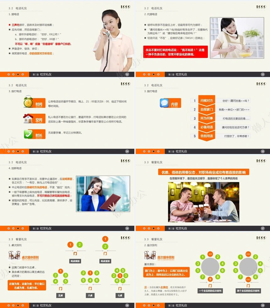 新员工入职培训之实用礼仪培训通用PPT模板