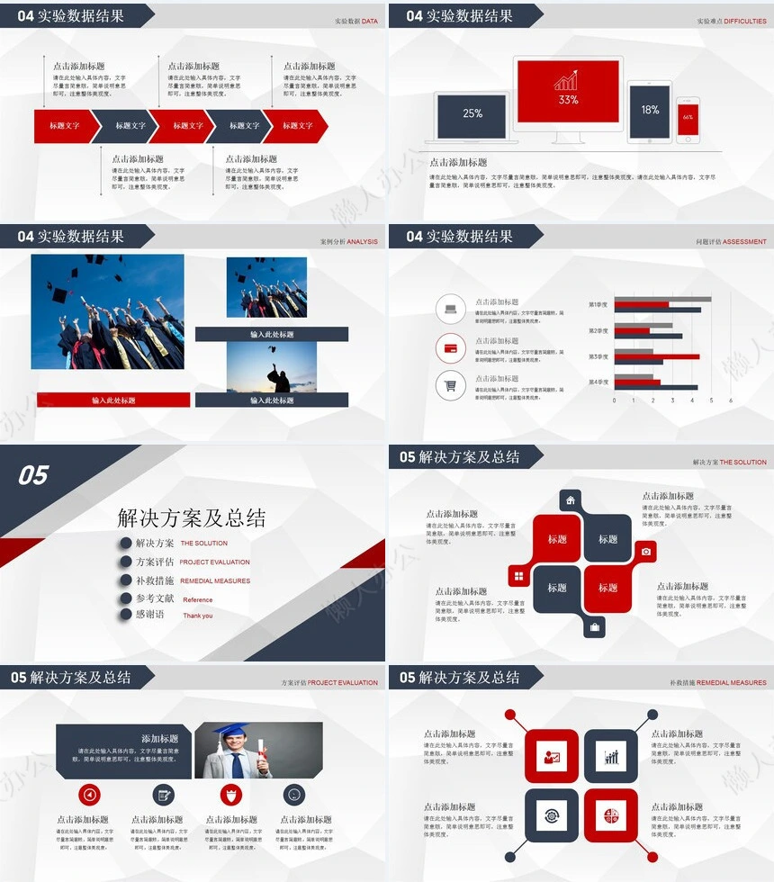 毕业论文答辩PPT模板(2)