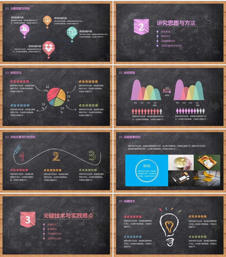 毕业论文答辩PPT答辩模版毕业设计学术报告开题报告通用动态PPT