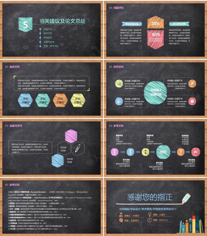 毕业论文答辩PPT答辩模版毕业设计学术报告开题报告通用动态PPT