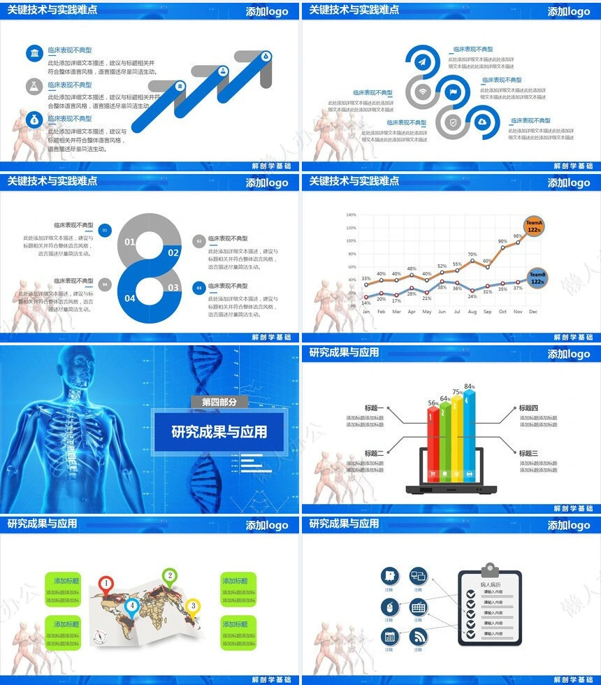 解剖学学术报告工作计划指标汇报总结汇报年度总结