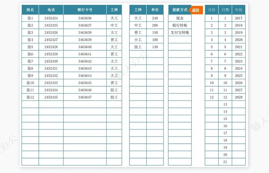考勤工资核算管理系统
