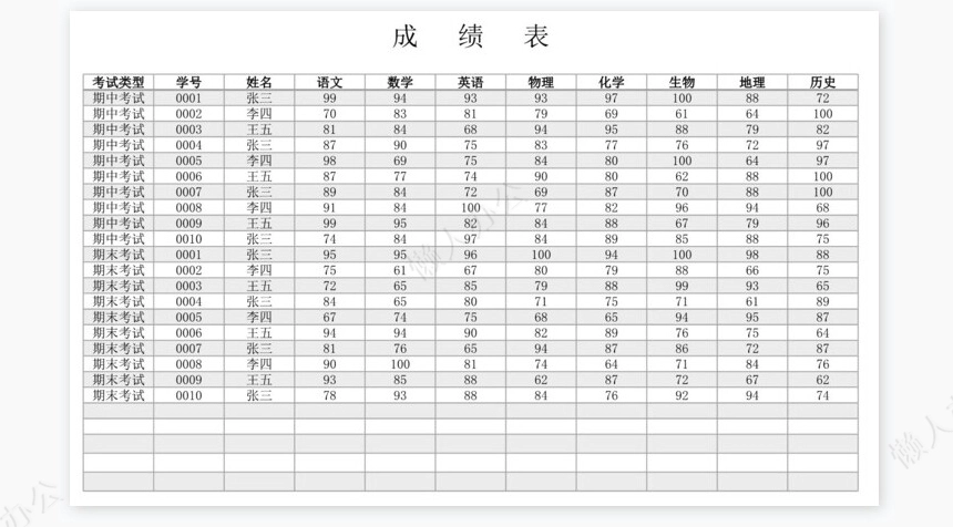 学生成绩管理