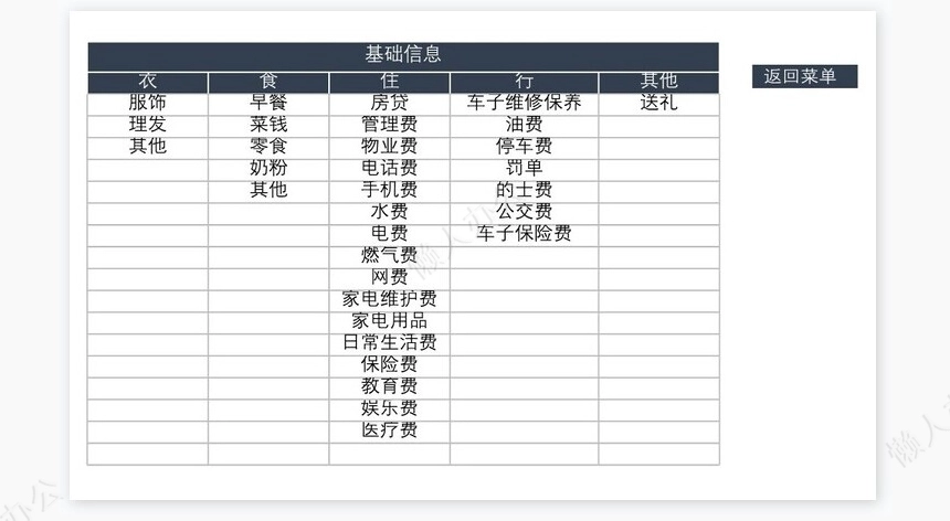 家庭记账管理