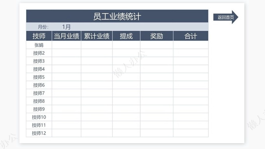 VIP客户名单管理系统
