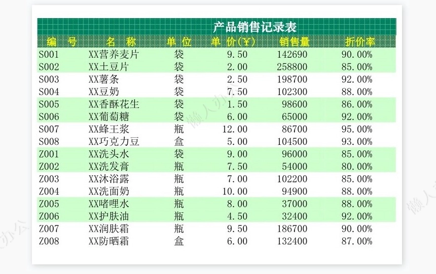 员工工资表3