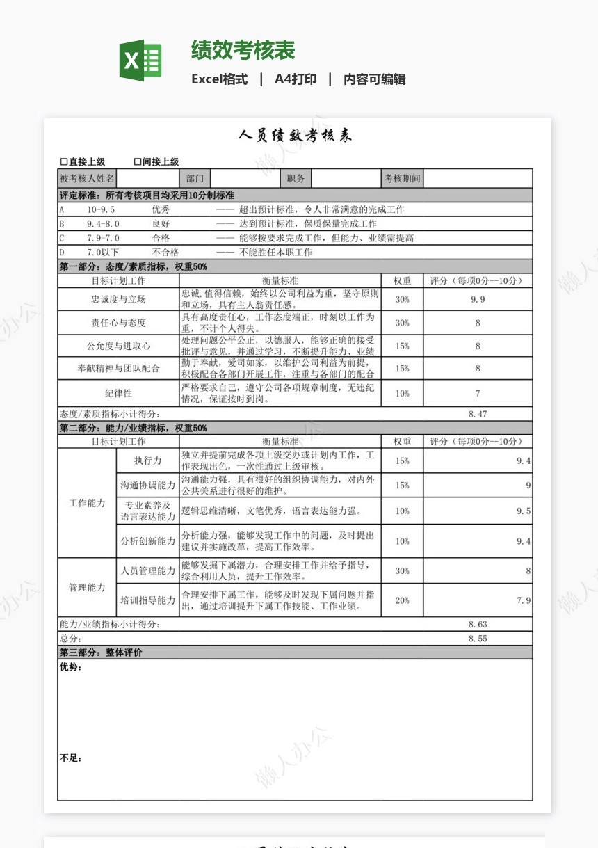 绩效考核表