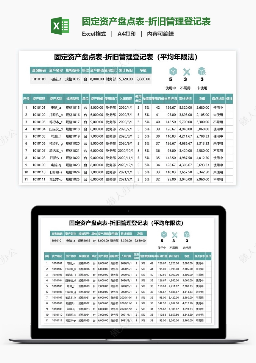 固定资产盘点表-折旧管理登记表