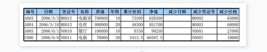 固定资产管理1