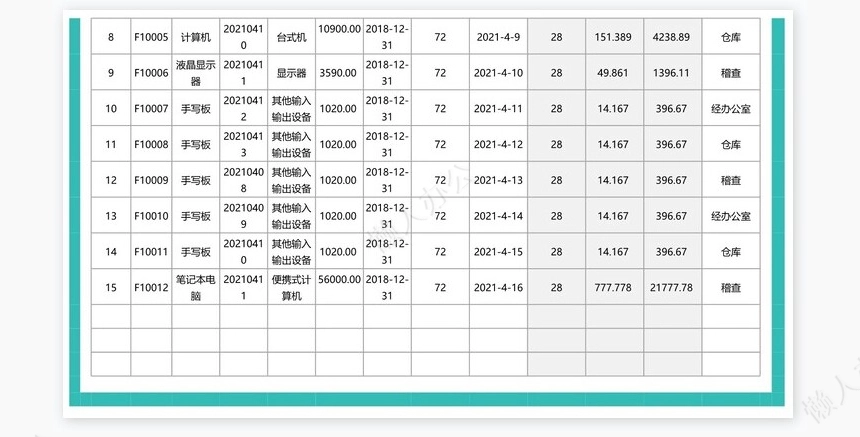 固定资产管理台账表-可查询