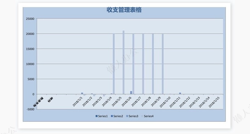 收支管理表格