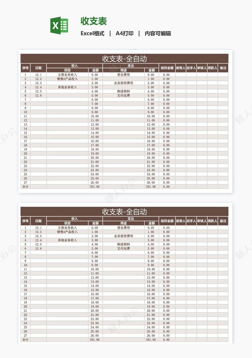 收支表