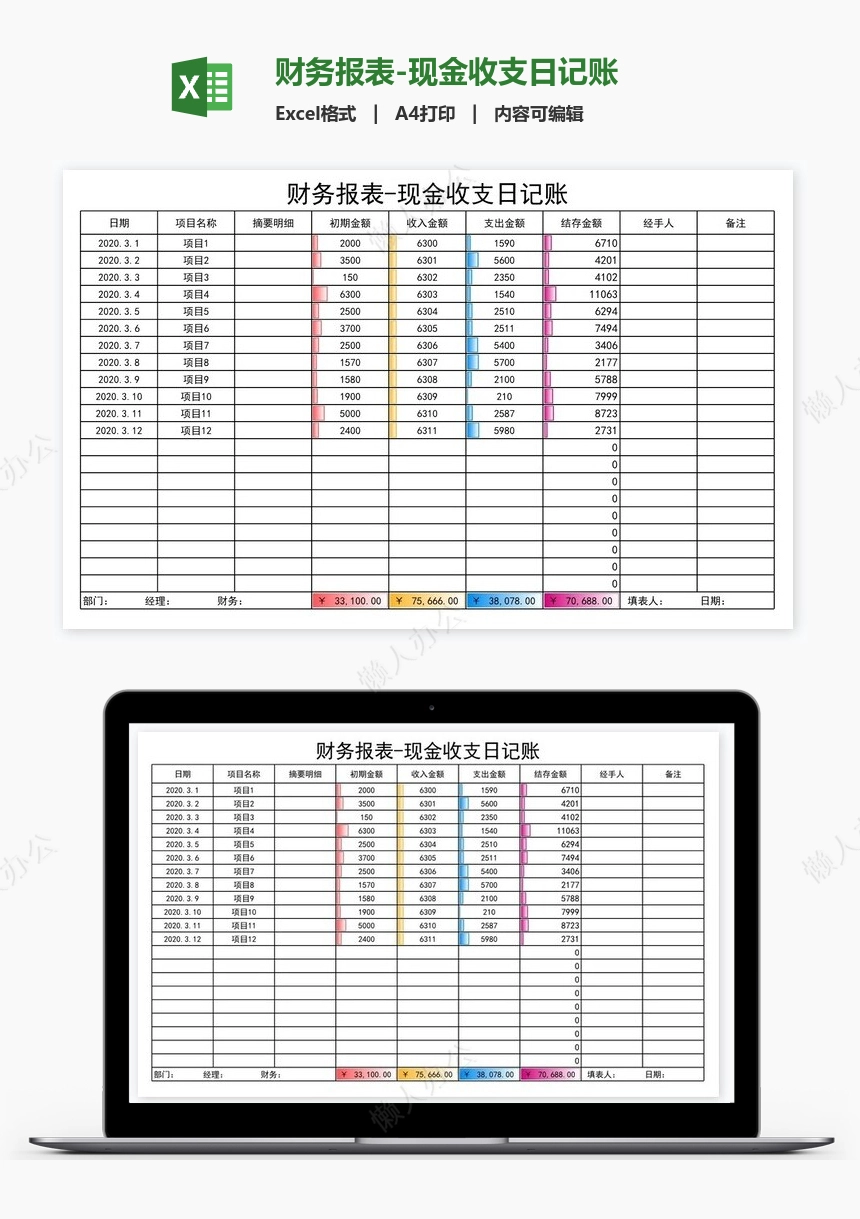 财务报表-现金收支日记账