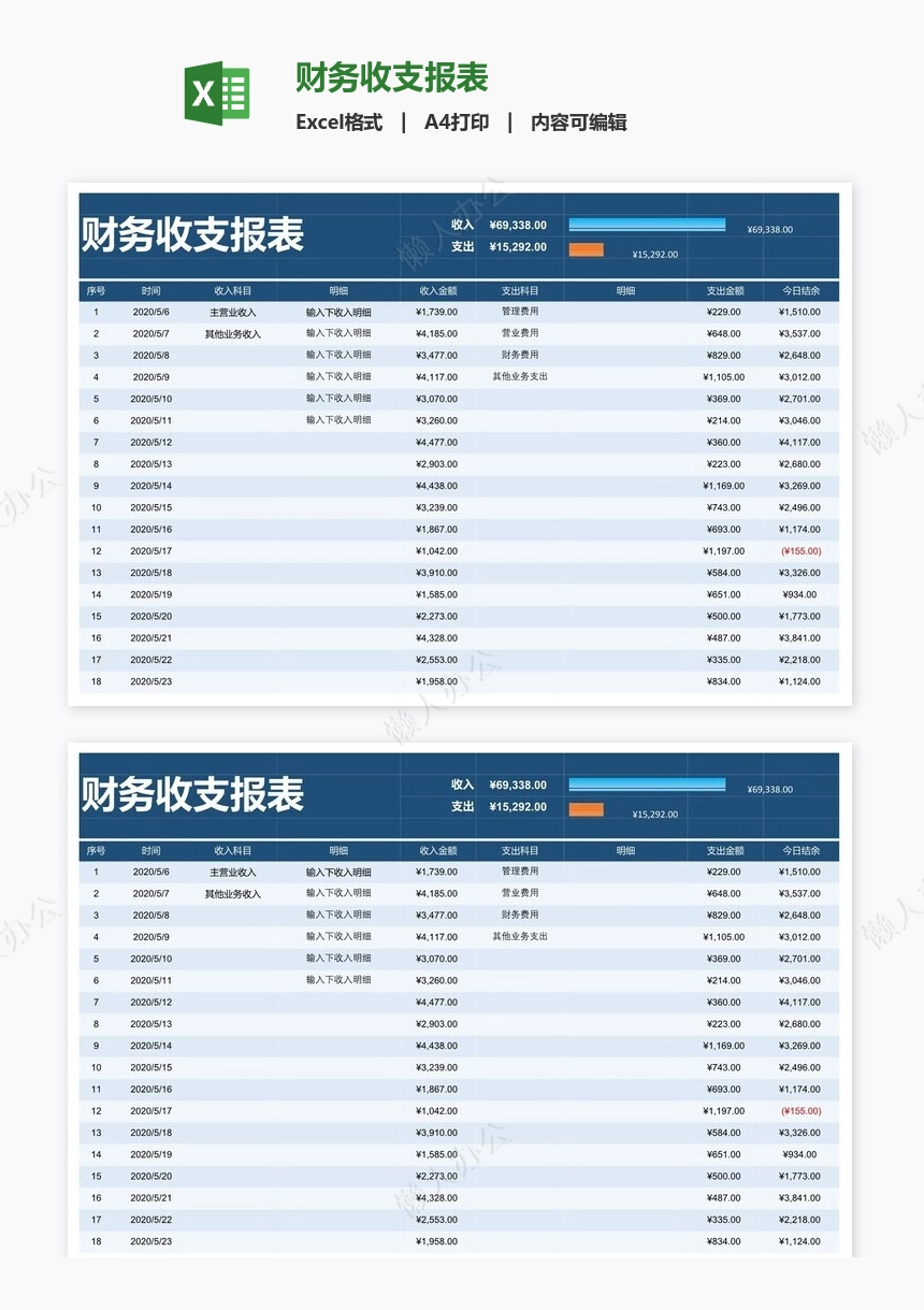 财务收支报表