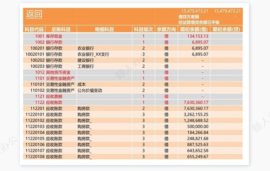 财务系统