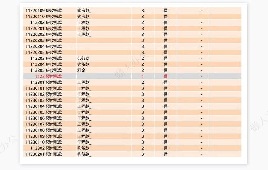 财务系统
