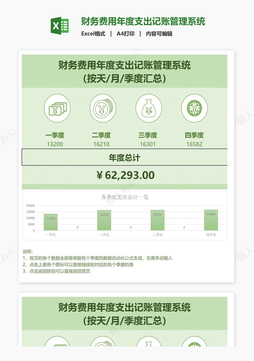 财务费用年度支出记账管理系统