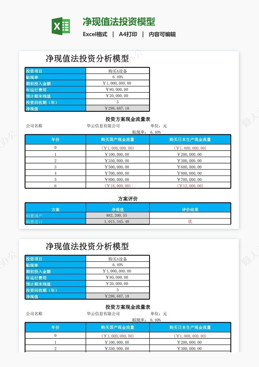 净现值法投资模型