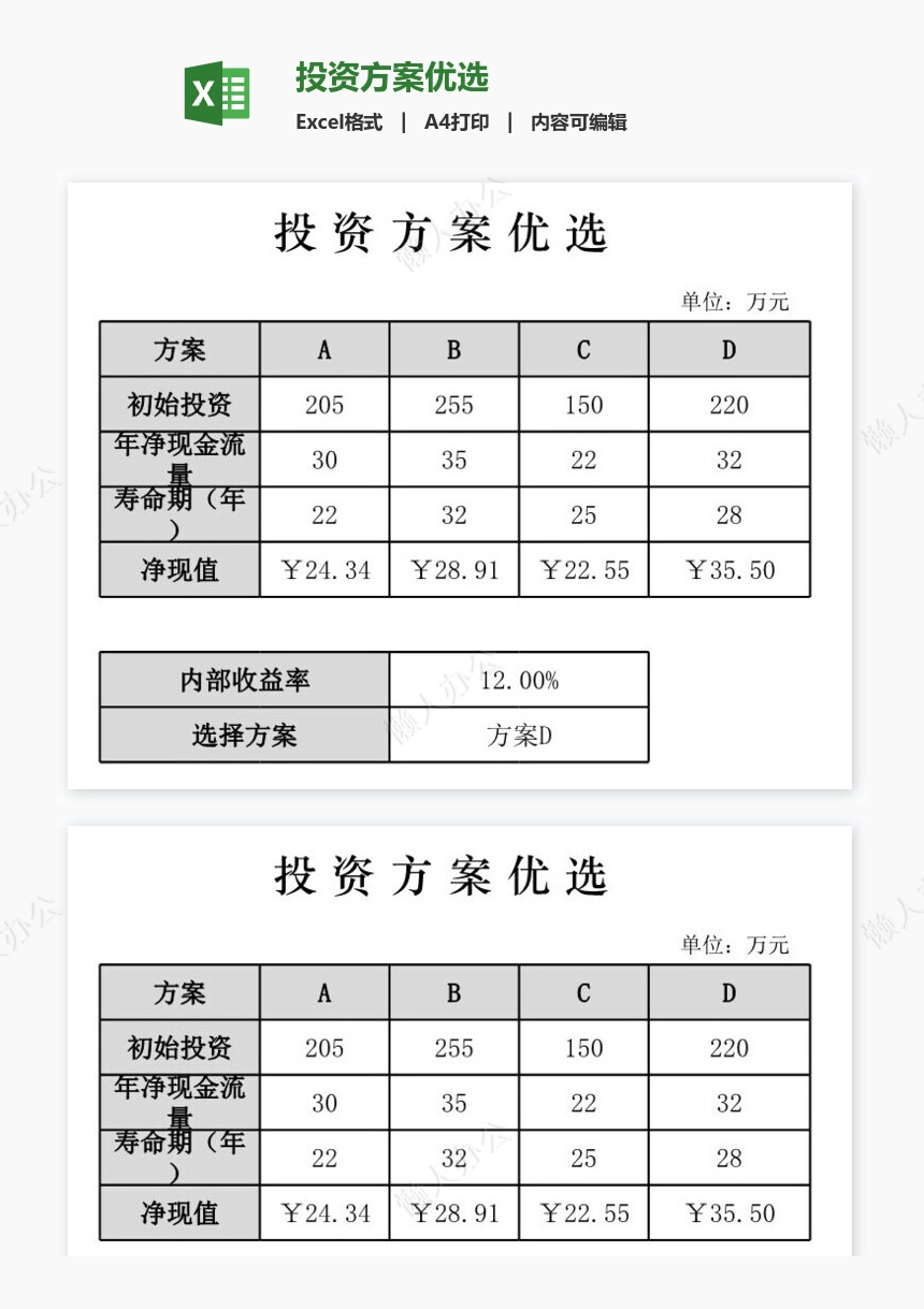 投资方案优选