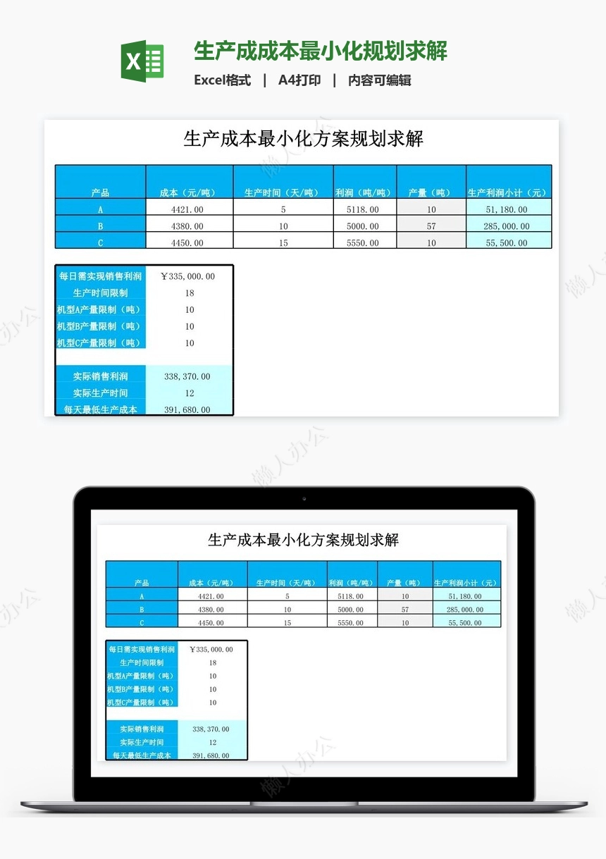 生产成成本最小化规划求解