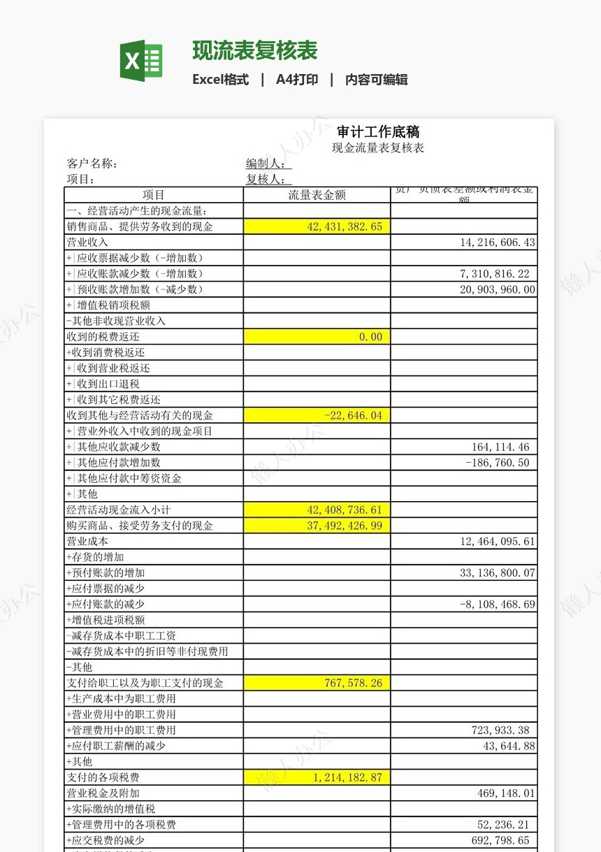 现流表复核表