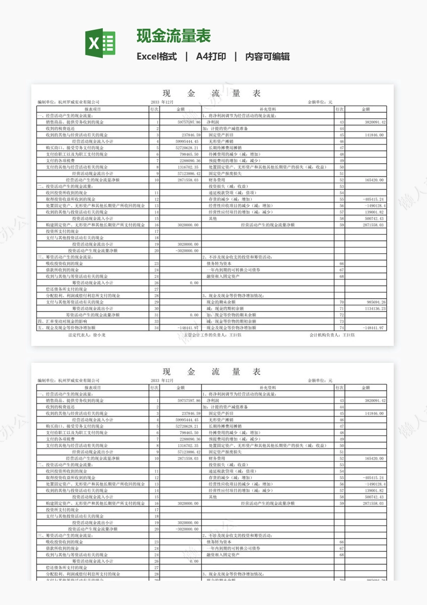 现金流量表