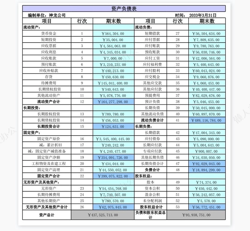 现金流量表1