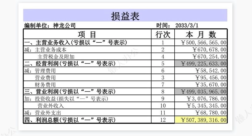 现金流量表1